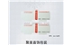 深圳聚美展示设计有限公司-老庙黄金珠宝标签jmzs-bq035